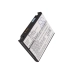 Încărcător de birou Wayteq CS-SMF480SL