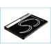 Încărcător de birou Netgear CS-SMI110SL