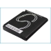 Mobile Phone Battery Samsung GT-I9020