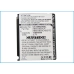 Mobile Phone Battery Samsung GT-I9020