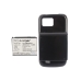 Încărcător de birou Auto-id CS-SMI800XL