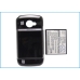 Încărcător de birou Novatel wireless CS-SMI920XL