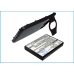 Încărcător de birou Samsung CS-SMI9250HL