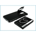 Încărcător de birou Samsung CS-SMI9250HL