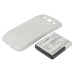 Încărcător de birou Novatel wireless CS-SMI939WL