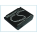 CS-SMR500XL