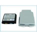 CS-SMR500XL