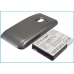 Baterie telefon mobil Samsung CS-SMR920XL