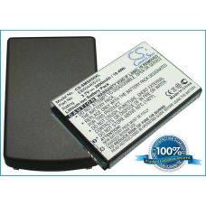 Înlocuire compatibilă pentru bateria Samsung EB504465VA,EB504465VJ,EB504465VK,EB504465VU,EB504465VUBSTD...