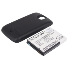 Înlocuire compatibilă pentru bateria Samsung EB-L1K6ILA,EB-L1K6ILABXAR,EB-L1K6ILZ
