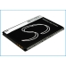 Încărcător de birou HTC CS-SMT769SL