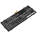 Baterie tabletă Samsung SM-W723Q (CS-SMW720SL)