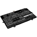 Baterii pentru laptop Samsung CS-SMX510NB