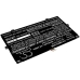 Baterii pentru laptop Samsung CS-SMX510NB