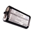 Battery Replaces A2802005204
