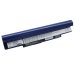 Baterii pentru laptop Samsung CS-SNC10HE