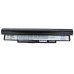 Baterii pentru laptop Samsung CS-SNC10HK