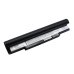 Baterii pentru laptop Samsung CS-SNC10NK