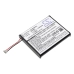 Baterie joc, PSP, NDS Sony CS-SP860SL