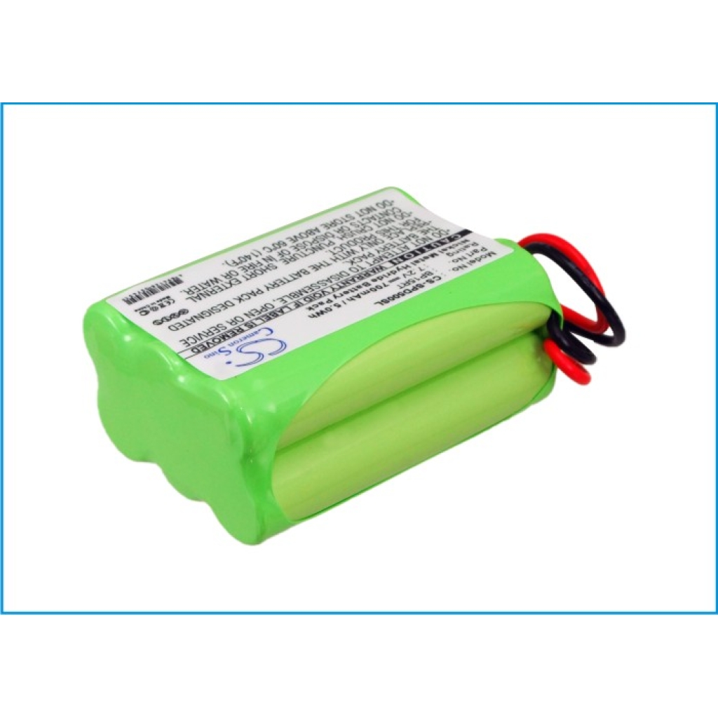 Înlocuire compatibilă pentru bateria Dogtra BP15,BP15RT