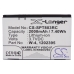 Încărcător de birou Phicomm CS-SPT803RC