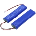 Baterie unelte electrice Southern Southern S86 GPS (CS-STS860SL)