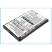 Încărcător de birou Qmobile CS-SUP01SL