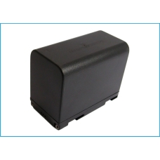 Înlocuire compatibilă pentru bateria Panasonic VW-VBD815