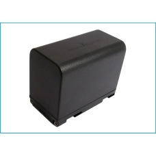 Înlocuire compatibilă pentru bateria Panasonic VW-VBD815