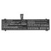 Baterii pentru laptop Schenker XMG Fusion 15 XFU15L19 (CS-SXM150NB)