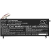 Gigabyte U2442F