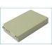Baterie compatibil cu Sanyo CS-SY3100BL