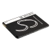 Încărcător de birou HTC CS-TCP331SL