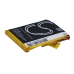 Baterie GPS, Navigator Teasi CS-TES200SL