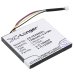 Baterii pentru laptop Texas instruments CS-TEX060XL