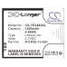 Baterii compatibil cu Texas Instruments TI Nspire CX Nspire CX CAS Graphing CS-TEX840XL