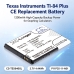 Baterii compatibil cu Texas Instruments TI Nspire CX Nspire CX CAS Graphing CS-TEX840XL
