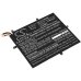 Baterii pentru laptop Jumper Ezbook X1 (CS-TLF500NB)