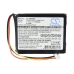 Baterie GPS, Navigator TomTom One V3