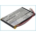 Baterii Baterie GPS, Navigator CS-TME100SL