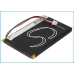 Baterii Baterie GPS, Navigator CS-TME100SL