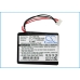 Înlocuire compatibilă pentru bateria TomTom FM0804001846,K1