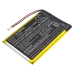 Baterie casă inteligentă Technaxx CS-TMX590SL