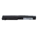 Baterii pentru laptop Toshiba CS-TNB200MT