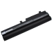 Baterii pentru laptop Toshiba CS-TNB200NT