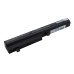 Baterii pentru laptop Toshiba CS-TNB200MT