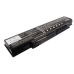 Baterii pentru laptop Toshiba Dynabook Qosmio T851 (CS-TOF750NB)