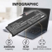 Baterie compatibil cu Toshiba CS-TOR514NB
