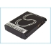 Baterie compatibil cu CINGULAR Palm CS-TR650XL