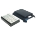 Baterie compatibil cu Palm CS-TR755XL